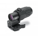 Збільшувач EOTech G33.STS 3x BLK Magnifier відкидний для коліматорних прицілів 54 фото 6