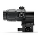 Збільшувач EOTech G33.STS 3x BLK Magnifier відкидний для коліматорних прицілів 54 фото 2